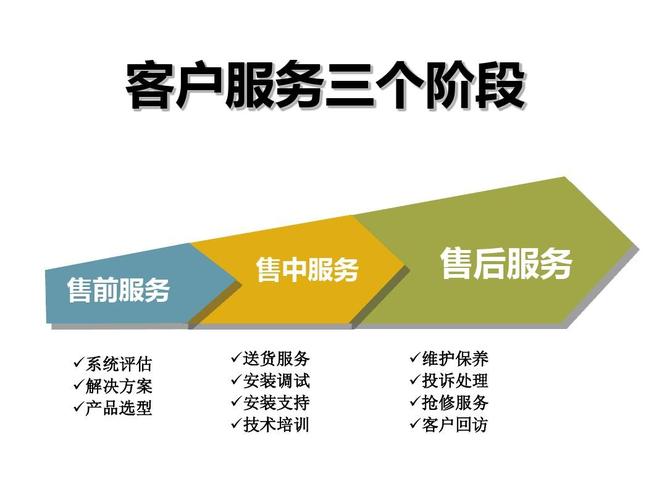 墨睿保险柜全国人工售后全国24小时客服