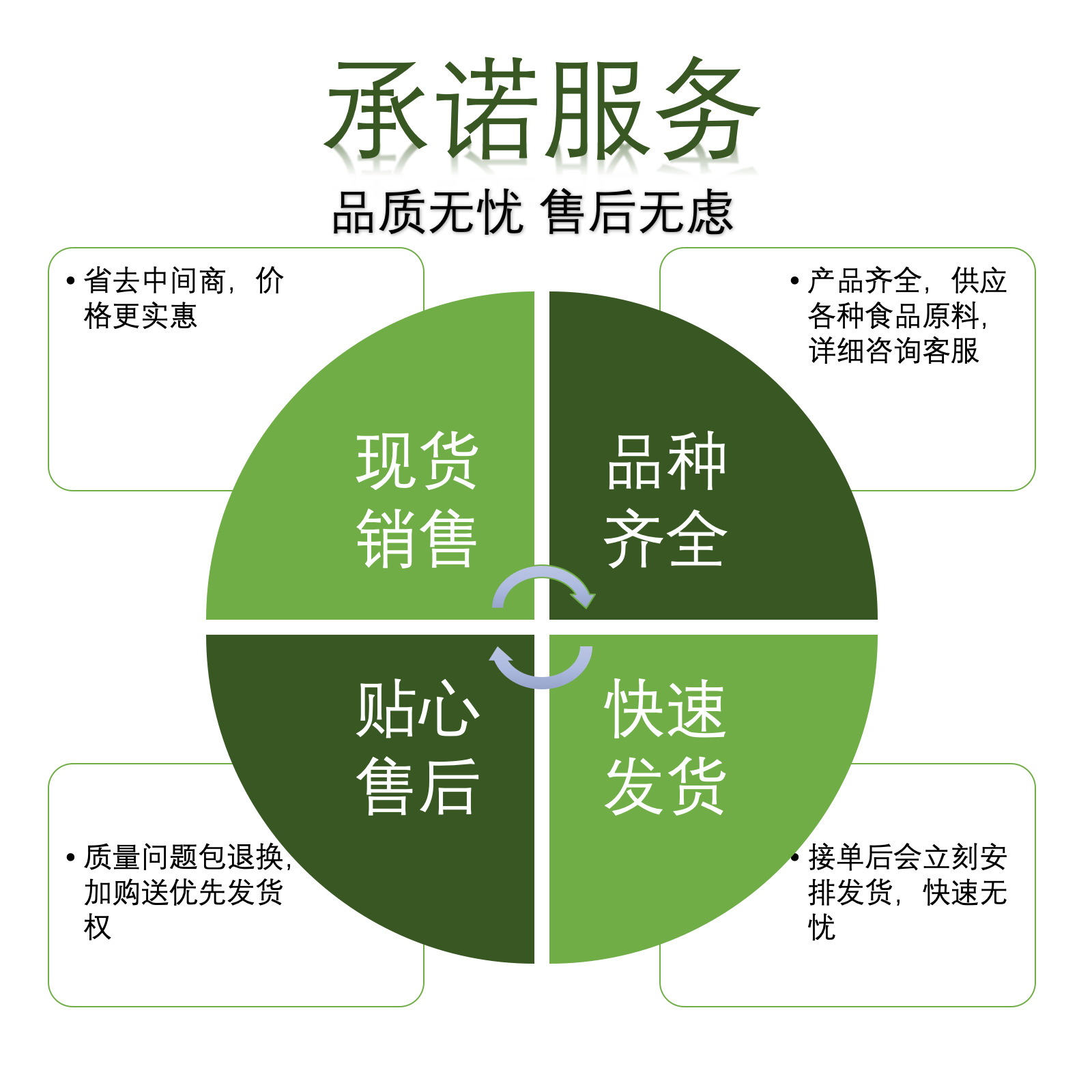 华科空调全国统一网点24小时热线