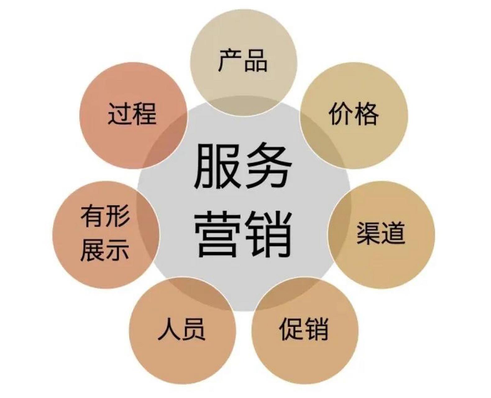 三星中央空调售后服务电话24小时号码统一客服热线